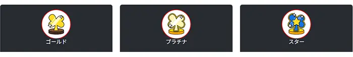 ランク